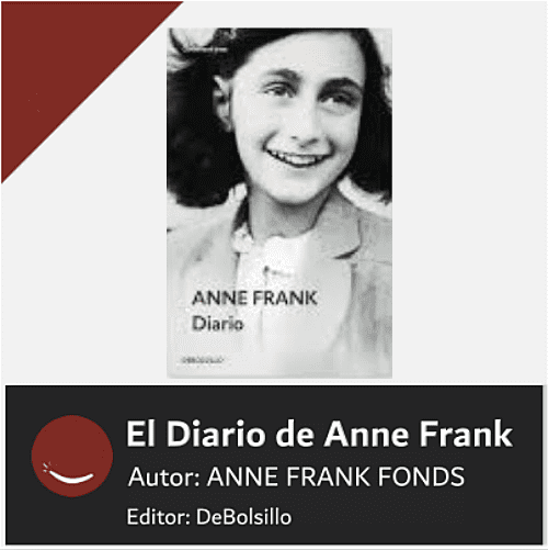 Anne Frank – Biografía